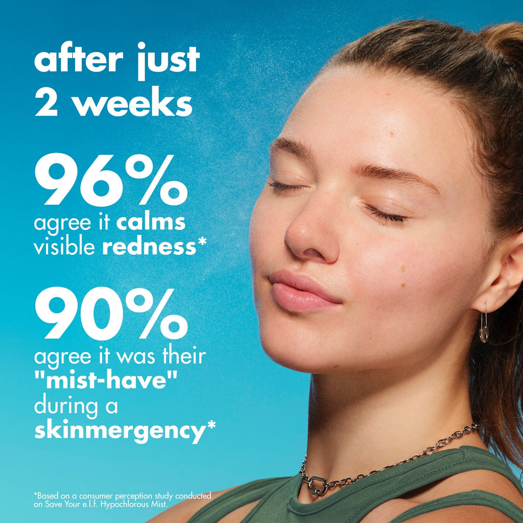 Results of 2 Weeks - 96% Agree it calms visible redness*